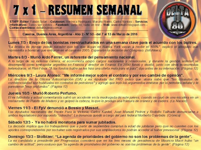 Resúmenes semanales de noticias