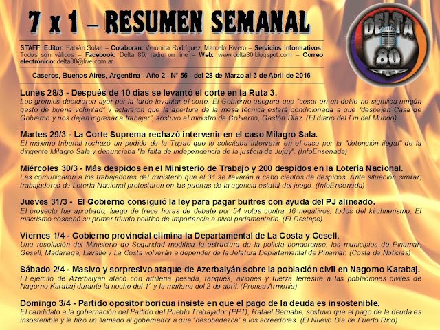 Resumen semanal de noticias