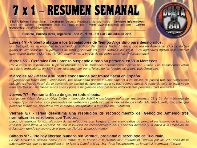 Resumen semanal de noticias