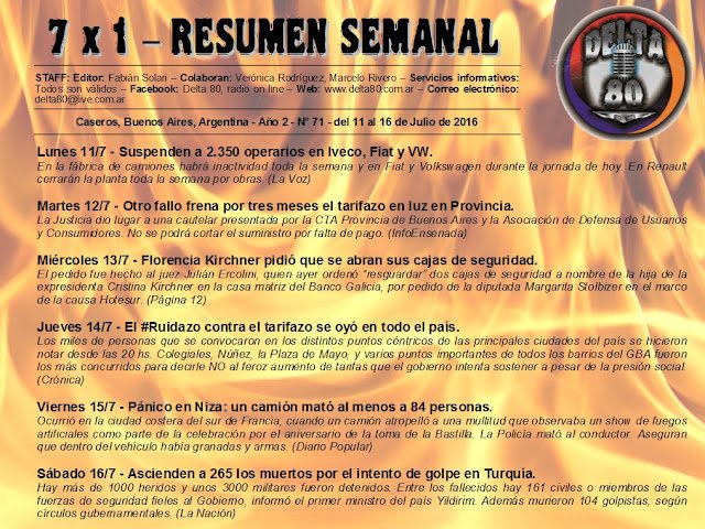 Resumen semanal de noticias