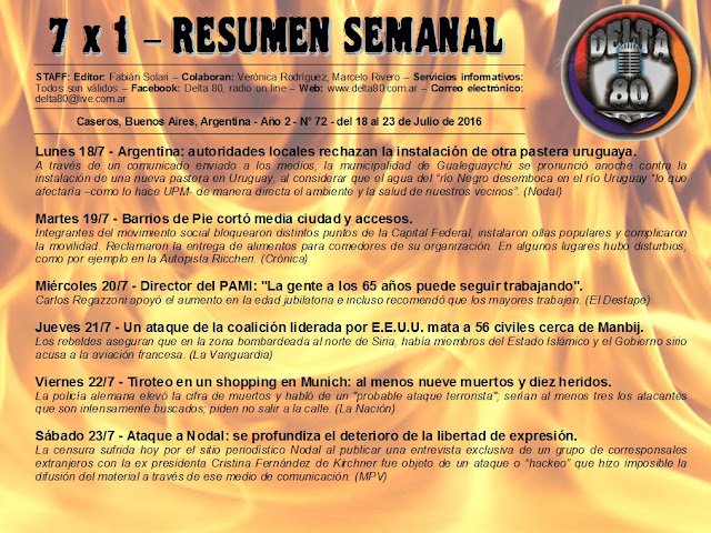 Resumen semanal de noticias