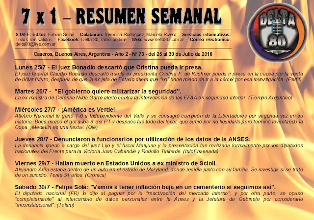 Resumen semanal de noticias