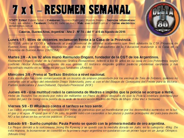 Resumen semanal de noticias