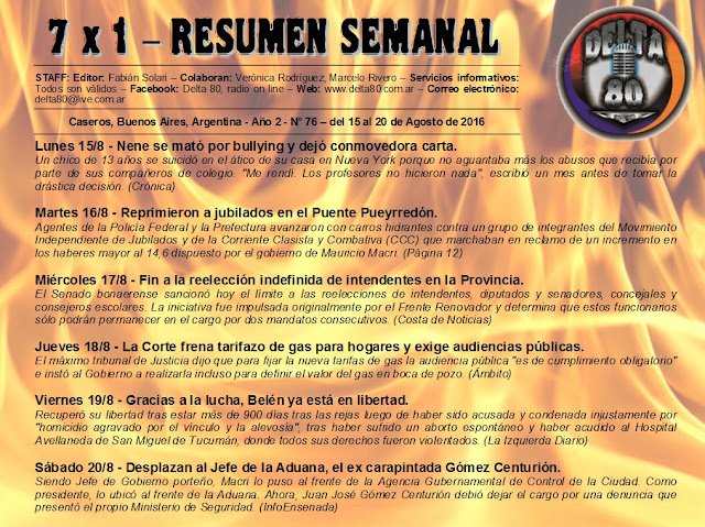 Resumen semanal de noticias