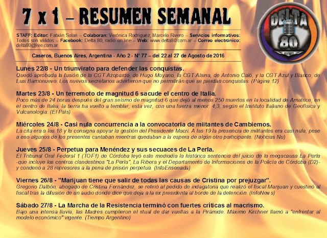 Resumen semanal de noticias