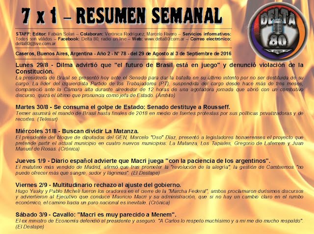 Resumen semanal de noticias