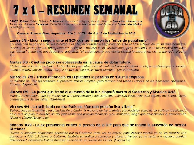 Resumen semanal de noticias