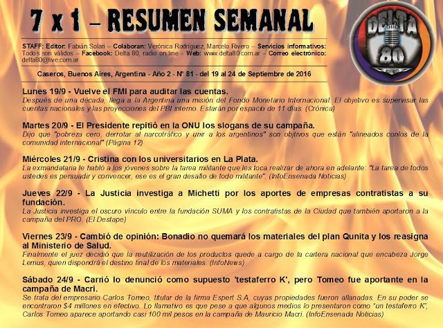 Resumen semanal de noticias