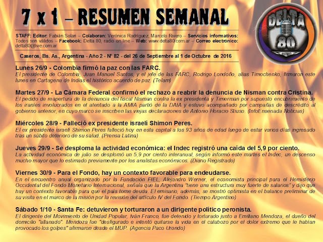 Resumen semanal de noticias