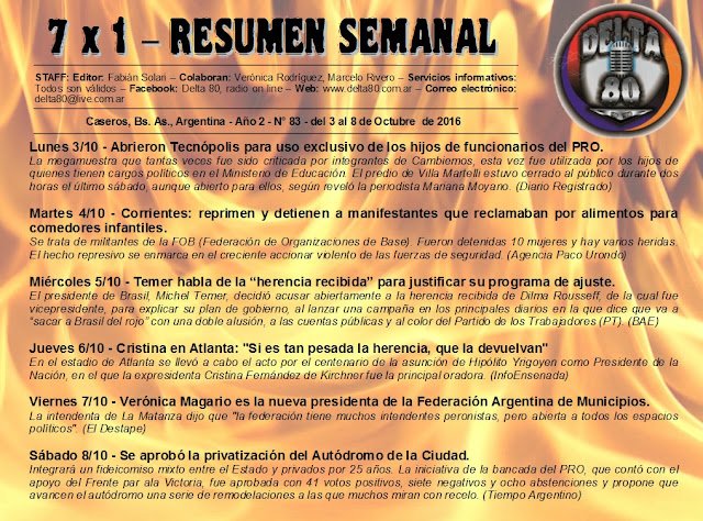 Resumen semanal de noticias