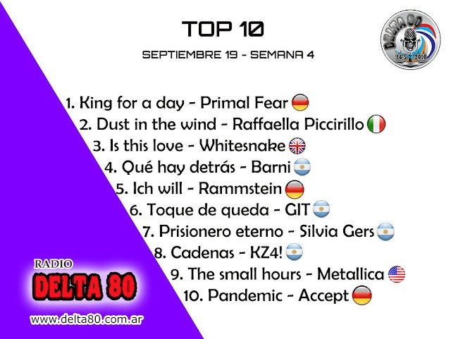 Los elegidos de la semana