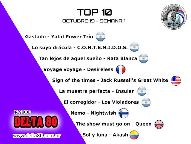 Los elegidos de la semana
