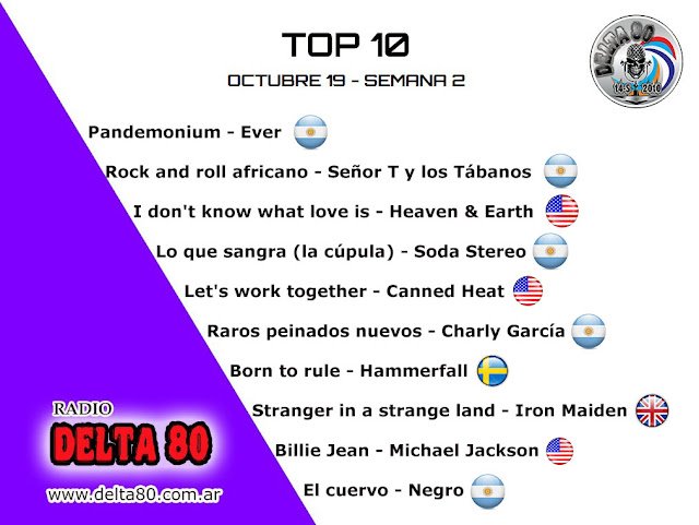 Los elegidos de la semana