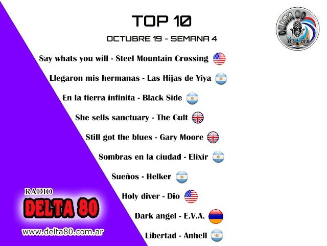 Los elegidos de la semana