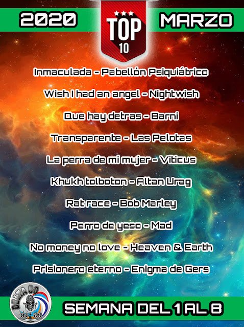Los elegidos de la semana