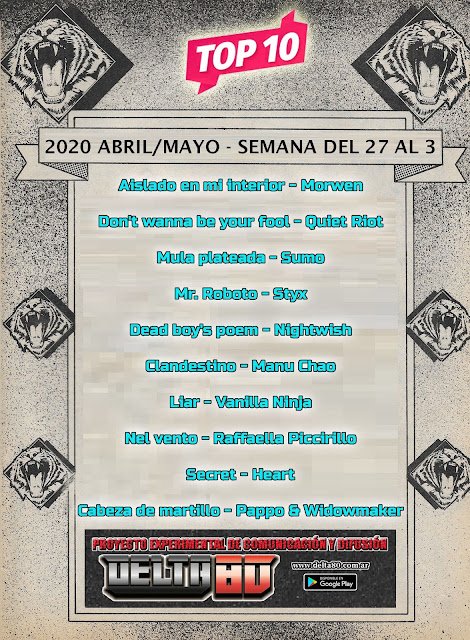 Los elegidos de la semana