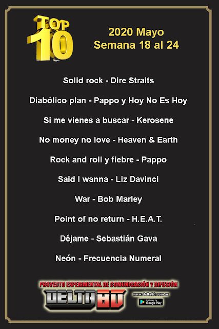 Los elegidos de la semana