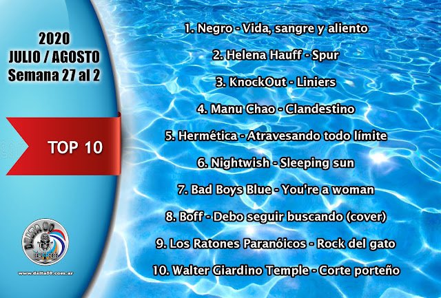Los elegidos de la semana
