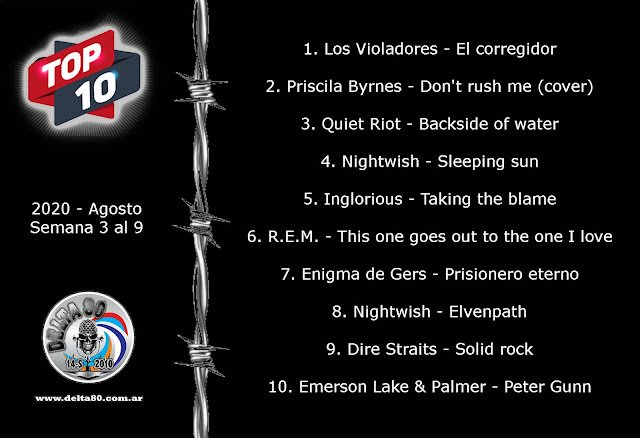 Los elegidos de la semana