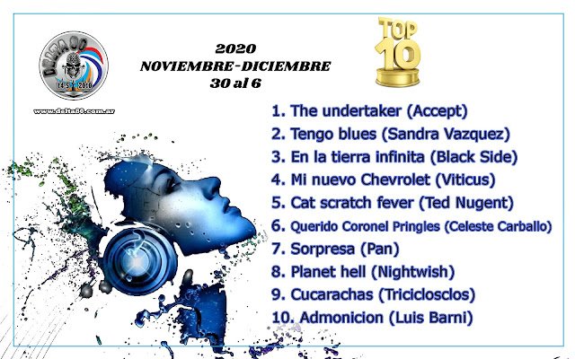 Los elegidos de la semana