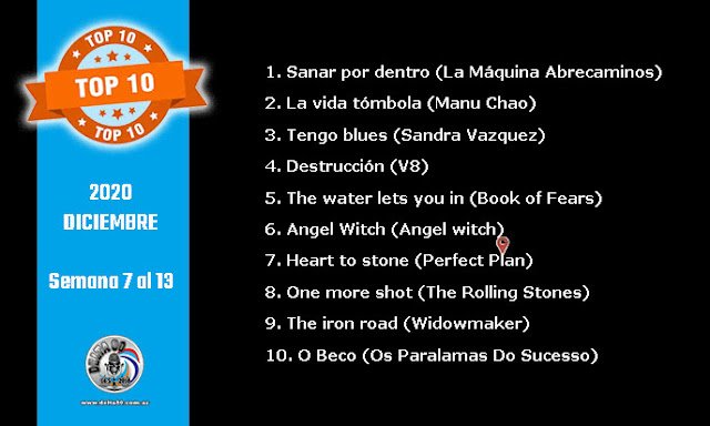 Los elegidos de la semana