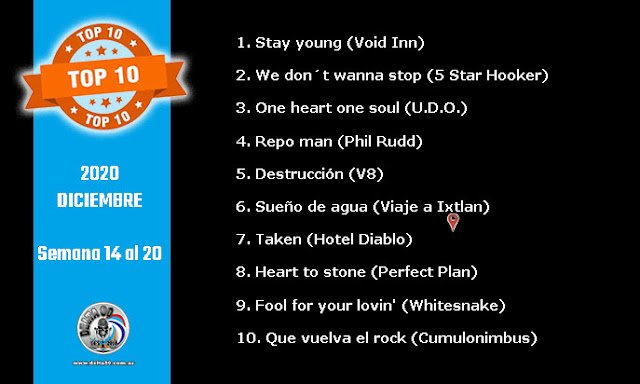 Los elegidos de la semana