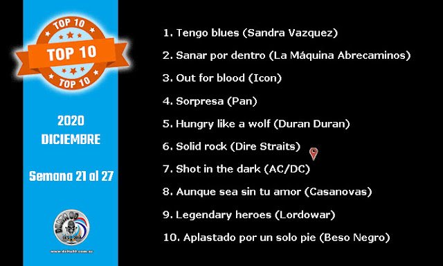 Los elegidos de la semana
