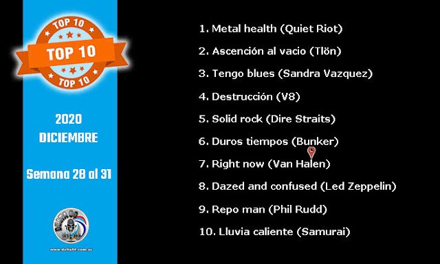 Los elegidos de la semana