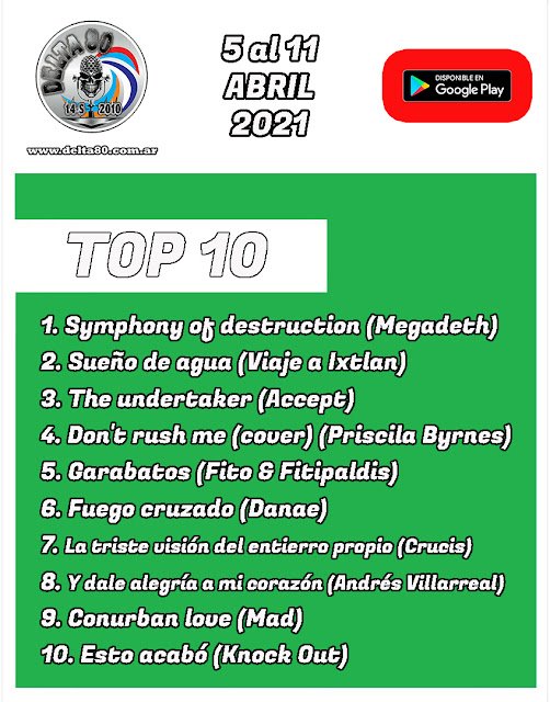 Los elegidos de la semana