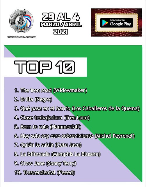 Los elegidos de la semana