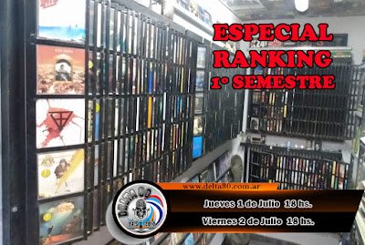 Llega el primer Ranking Especial de Delta 80