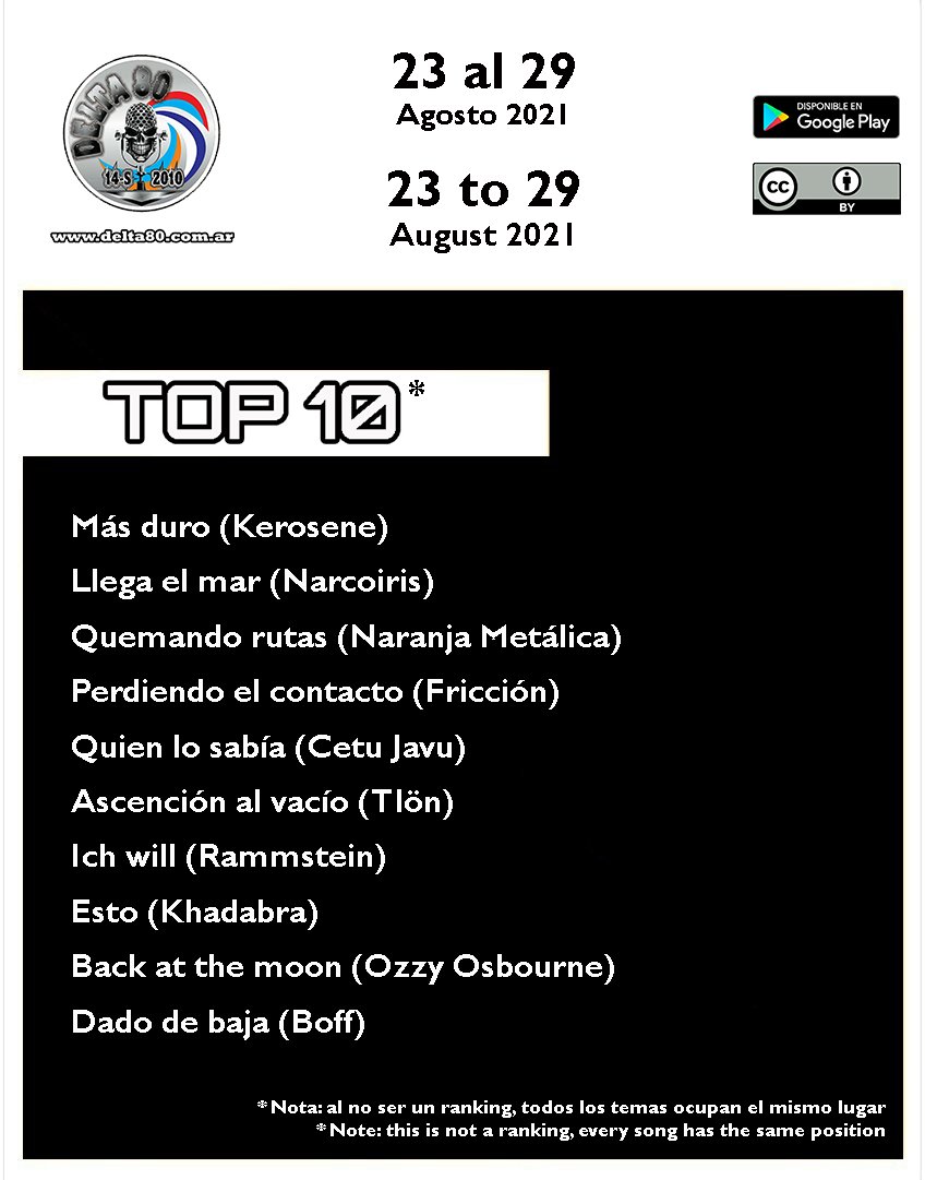 Los elegidos de la semana
