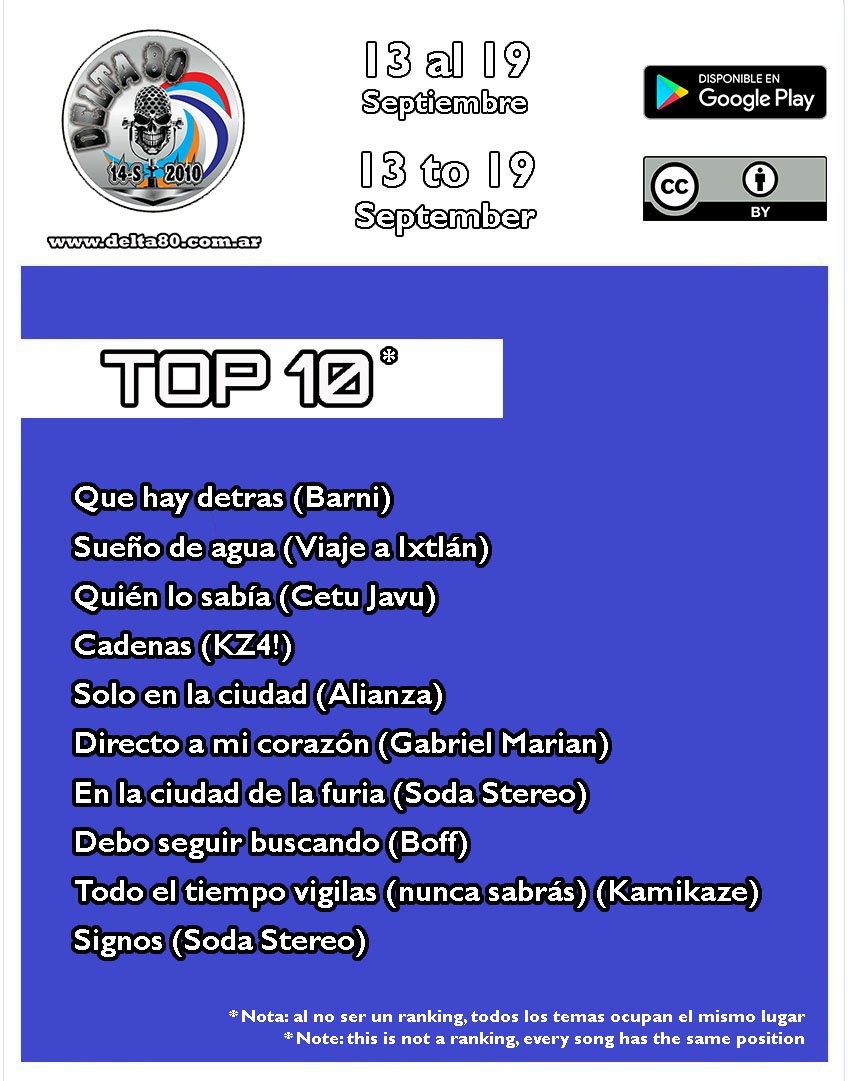 Los elegidos de la semana
