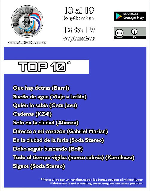 Los elegidos de la semana