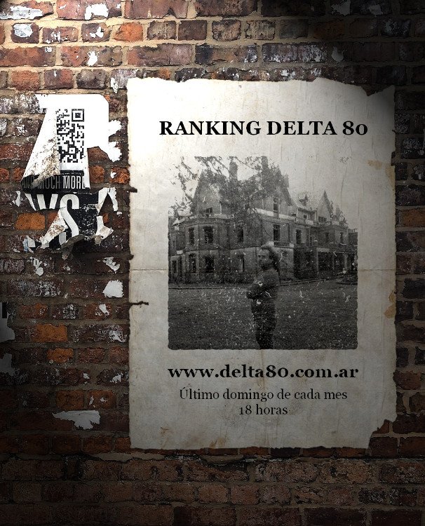 Ranking Octubre de Delta 80