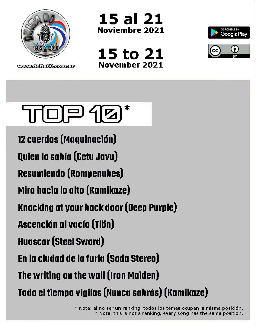 Los elegidos de la semana