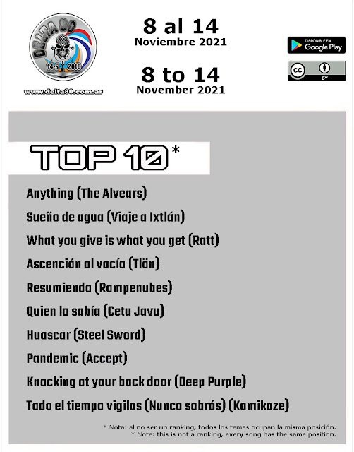 Los elegidos de la semana