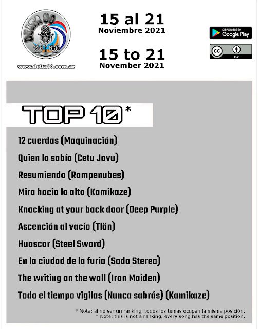 Los elegidos de la semana
