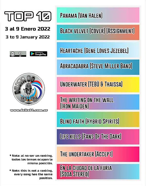 Top Ten (Los elegidos de la semana)