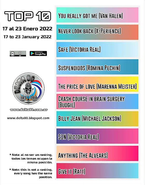 Top Ten (Los elegidos de la semana)