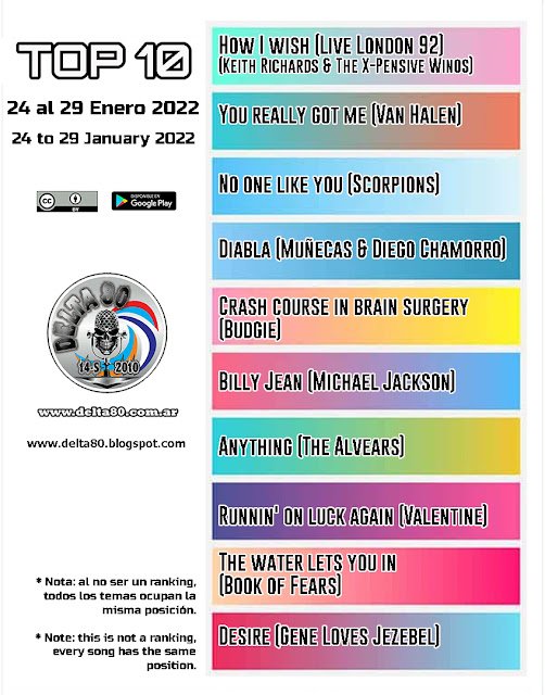 Top Ten (Los elegidos de la semana)