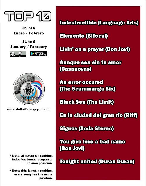Top Ten (Los elegidos de la semana)