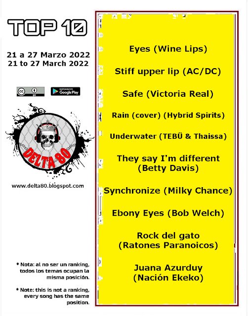 Top Ten (Los elegidos de la semana)