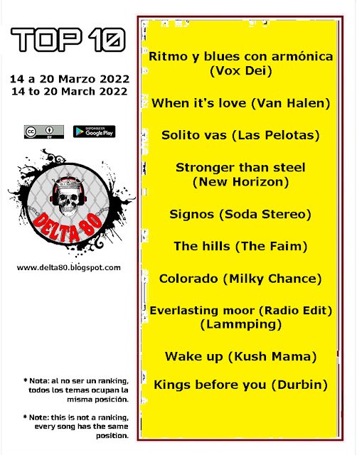 Top Ten (Los elegidos de la semana)