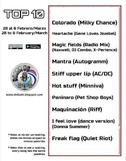 Top Ten (Los elegidos de la semana)