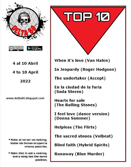 Top Ten (Los elegidos de la semana)