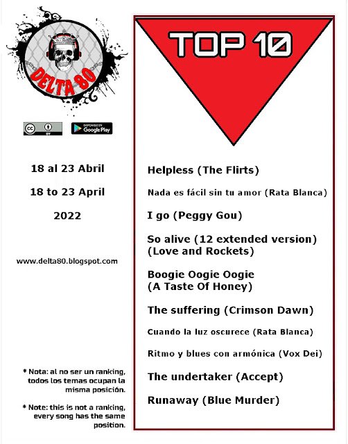 Top Ten (Los elegidos de la semana)