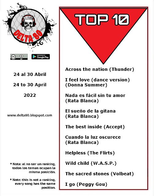 Los elegidos de la semana