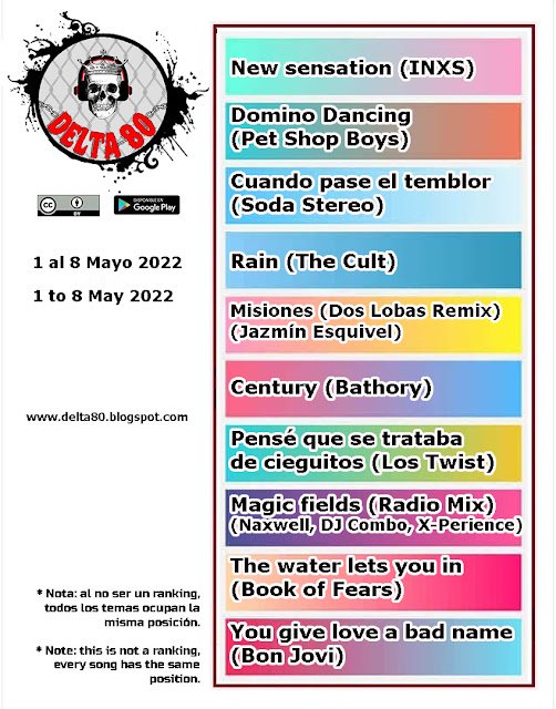 Los elegidos de la semana