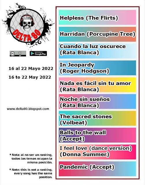 Los elegidos de la semana